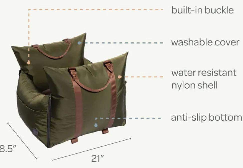 Marco Car Seat For Dogs & Travel Bed
