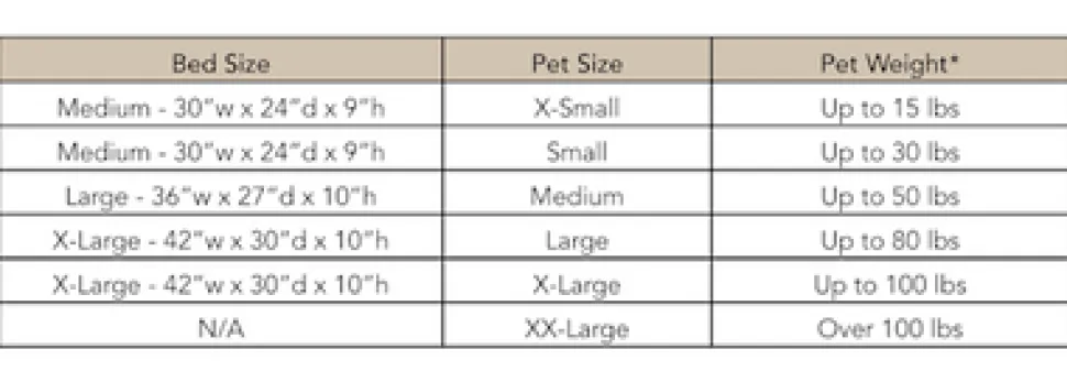 Pendleton Dog Bed Grand Canyon National Park Kuddler
