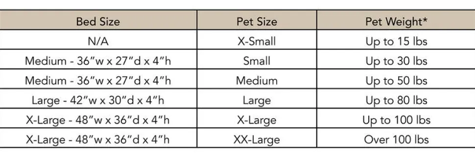 Protector Pad Quilted Orthopedic Jamison
